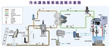 文章附圖
