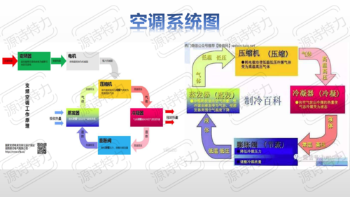 員工入職培訓(xùn)_08.png