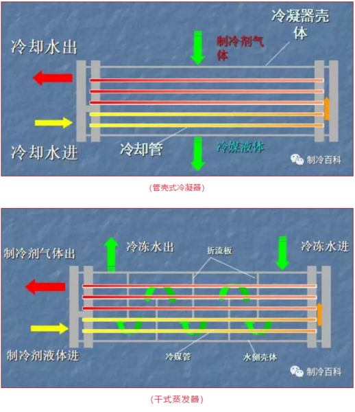文章附圖