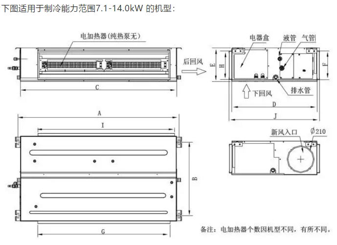 多联机内机安装空间要求