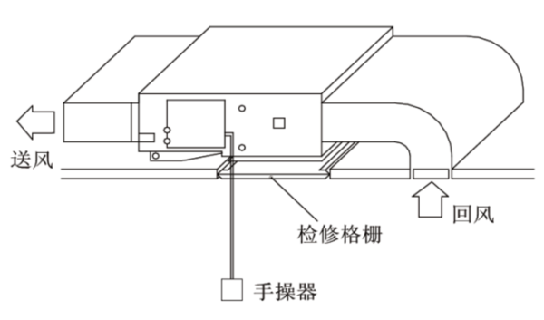 文章附圖
