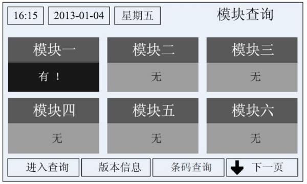 文章附圖