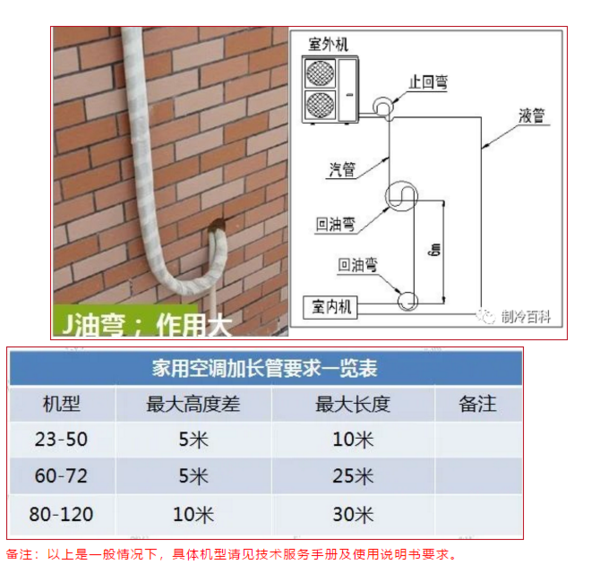 文章附圖