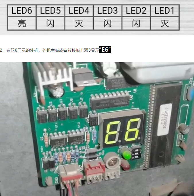 格力四代多联机"e6"故障如何维修?最赚钱的解决方案