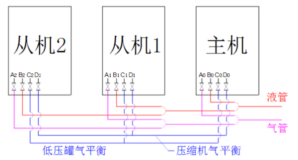 文章附圖