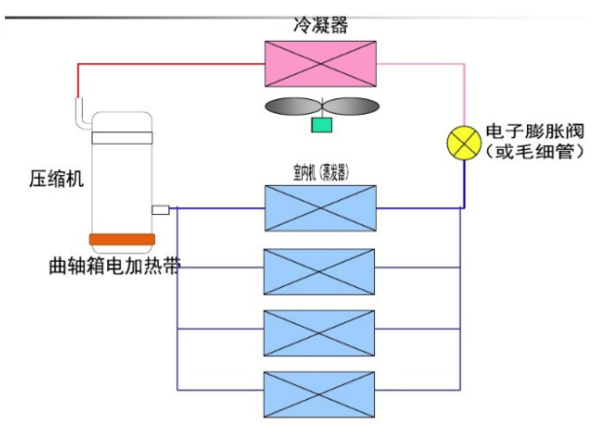 文章附圖