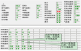 文章附圖