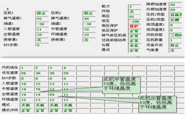 文章附圖