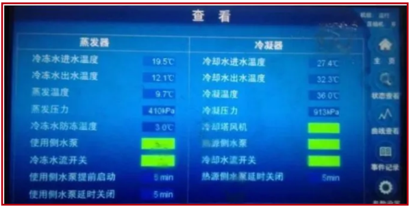 文章附圖