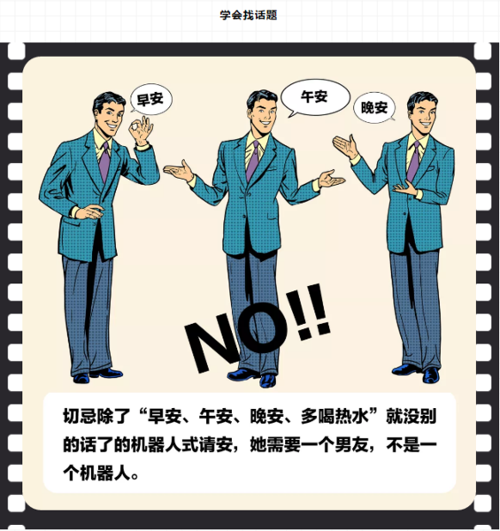 文章附圖