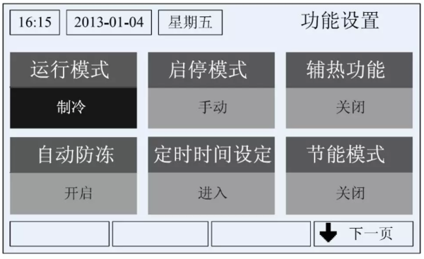 文章附圖