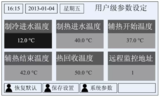文章附圖