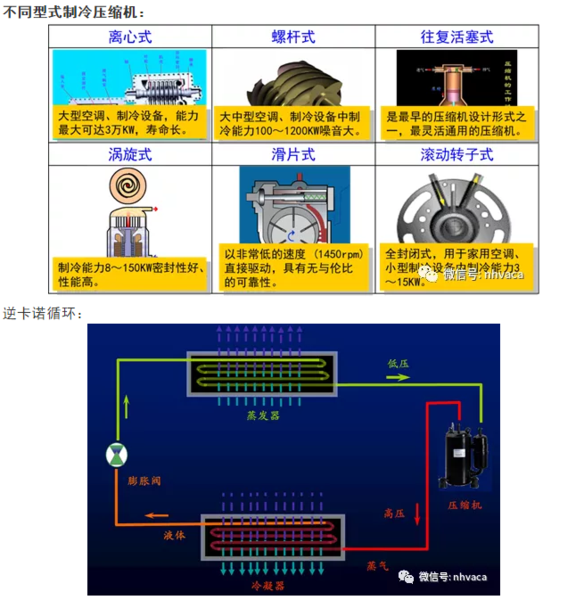 文章附圖