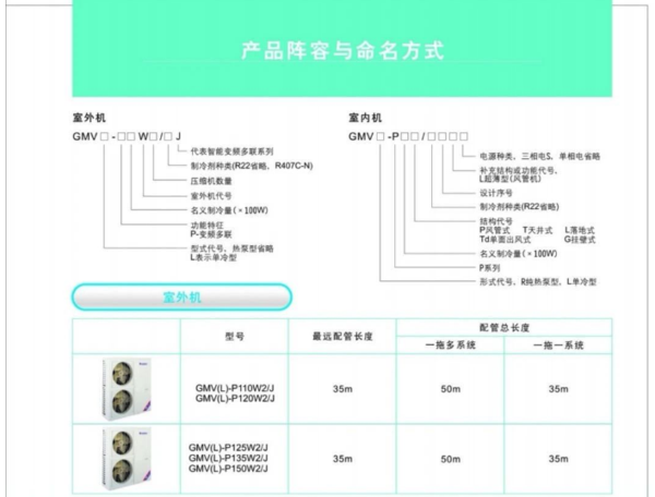 文章附圖